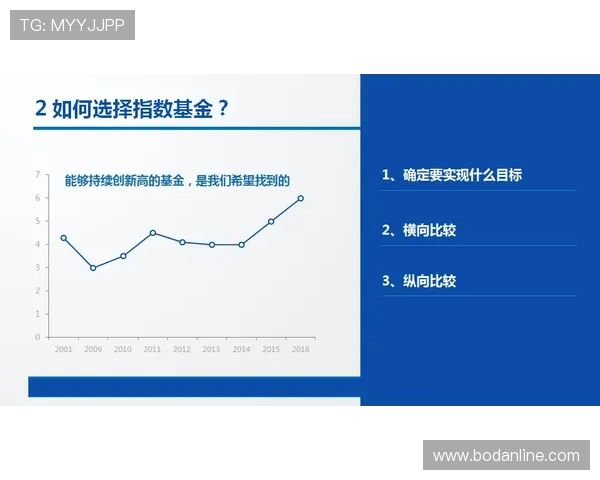 凯利指数看波胆防骗避坑电子真人规则技巧