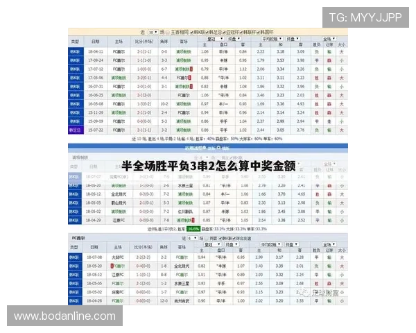 足球竞彩比分奖金计算器防骗避坑平台对比评测